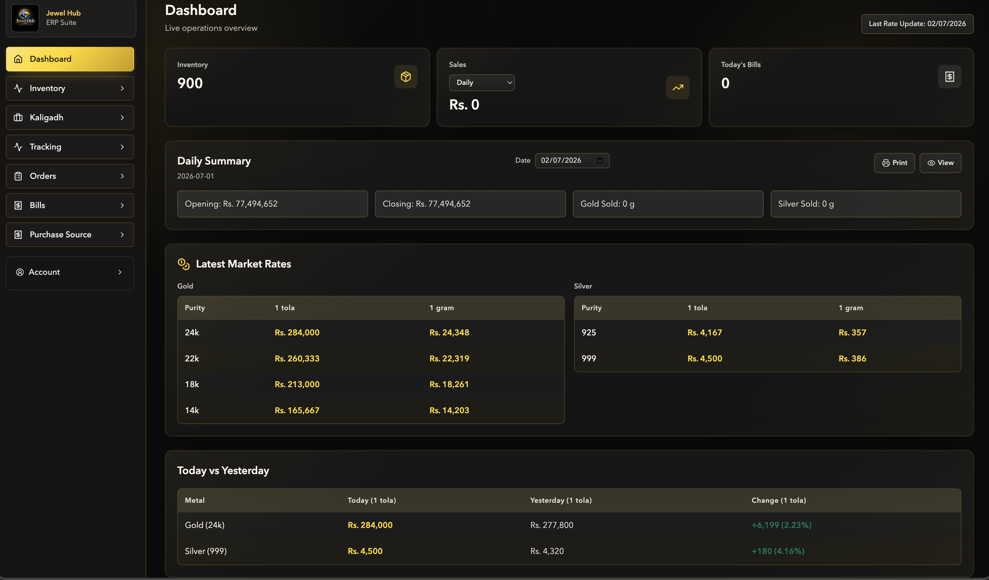 Jewel Hub dashboard preview